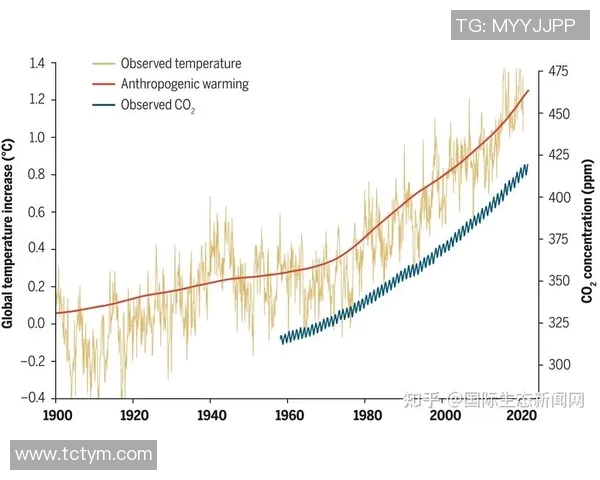 中时新闻网报道：全球气候变暖加剧 台湾应对策略与挑战分析