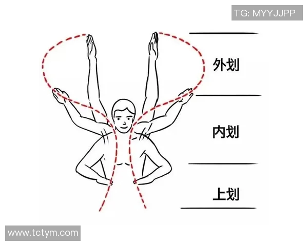 蝶泳技巧提升的训练方法与科学指导解析