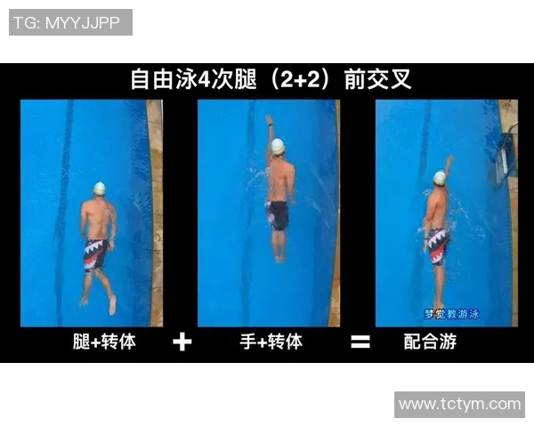 自由泳常见错误解析与纠正技巧帮助提高游泳效率与技巧 自由泳常见错误解析与纠正技巧帮助提高游泳效率与技巧