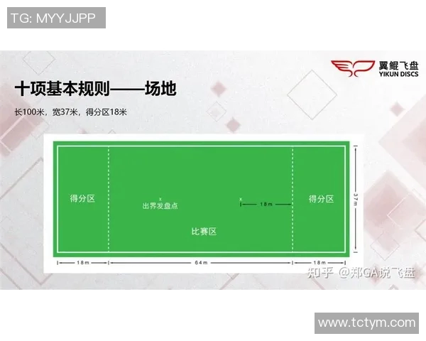 飞盘战术解析：重庆飞盘队如何运用盯防策略提升比赛胜率